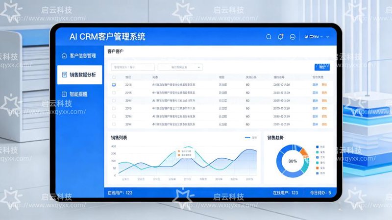 如何选择适合自己的管理系统?