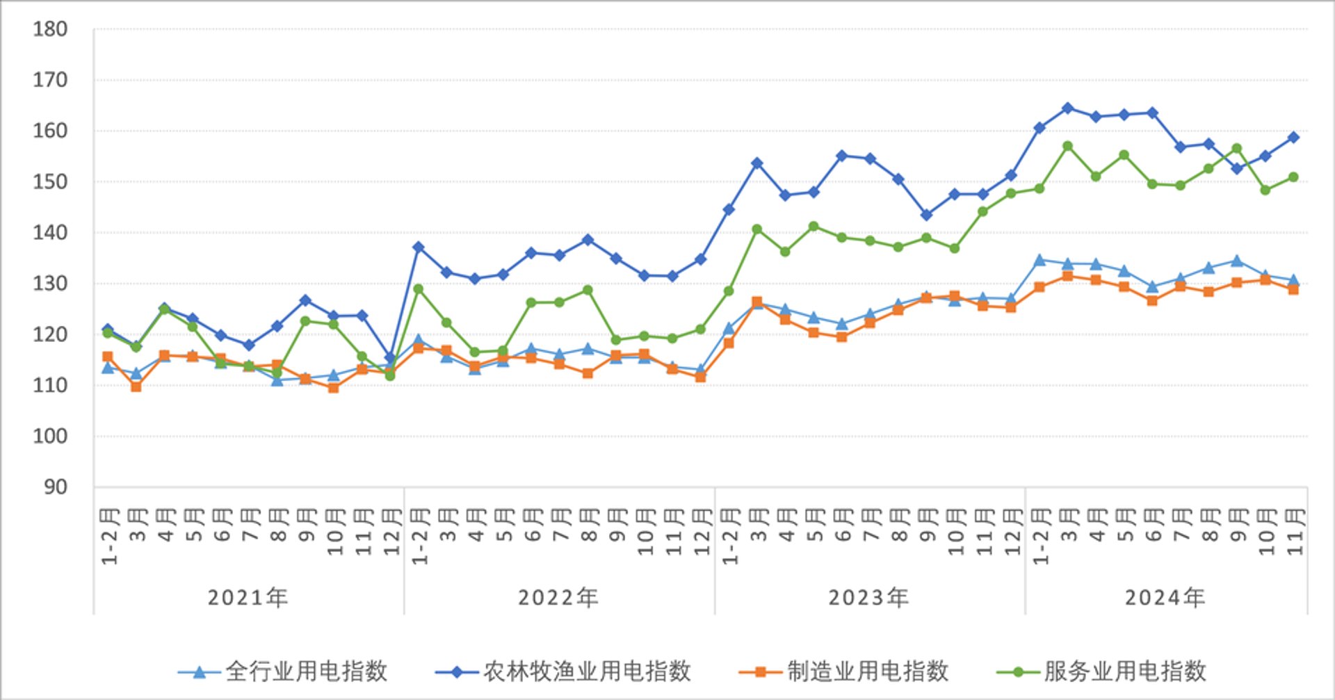 竹沛网络科技