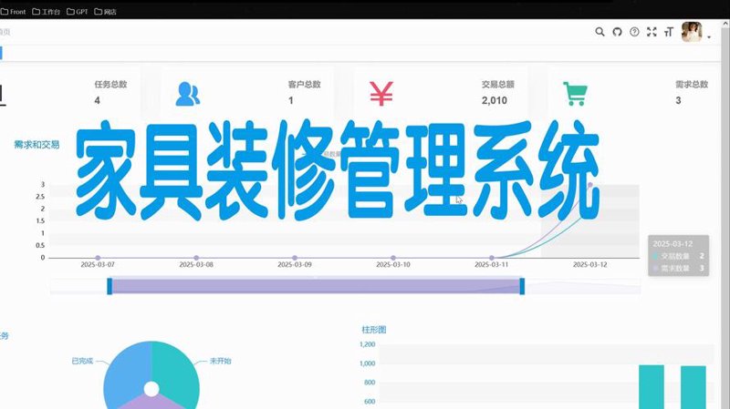 数字化时代企业进阶之路:探寻适合自己的管理系统定制方案